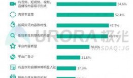 新闻爆料渠道是什么意思,探寻信息传播的脉络